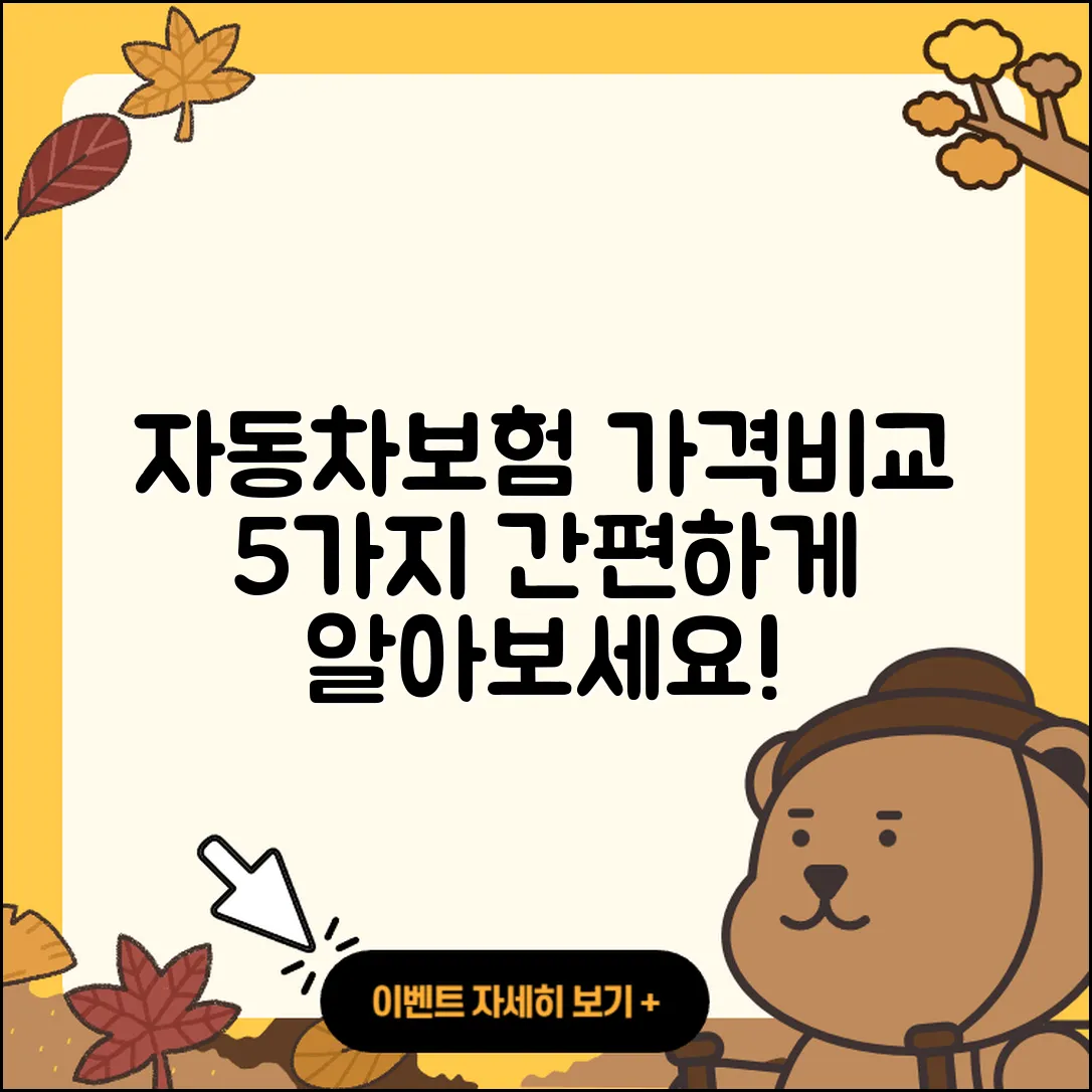 자동차보험 가격비교 쉽게 하는 5가지 방법
